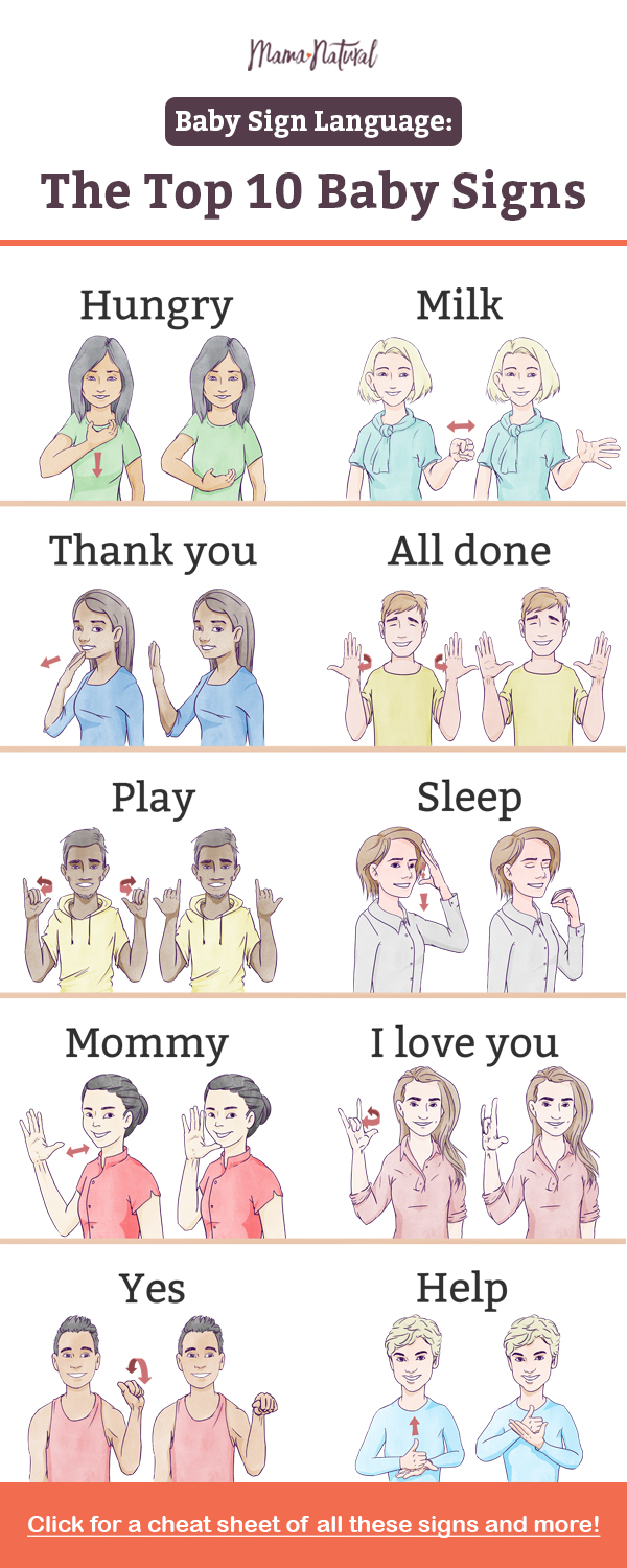 Baby Sign Language Printable Sheets | Sexiz Pix