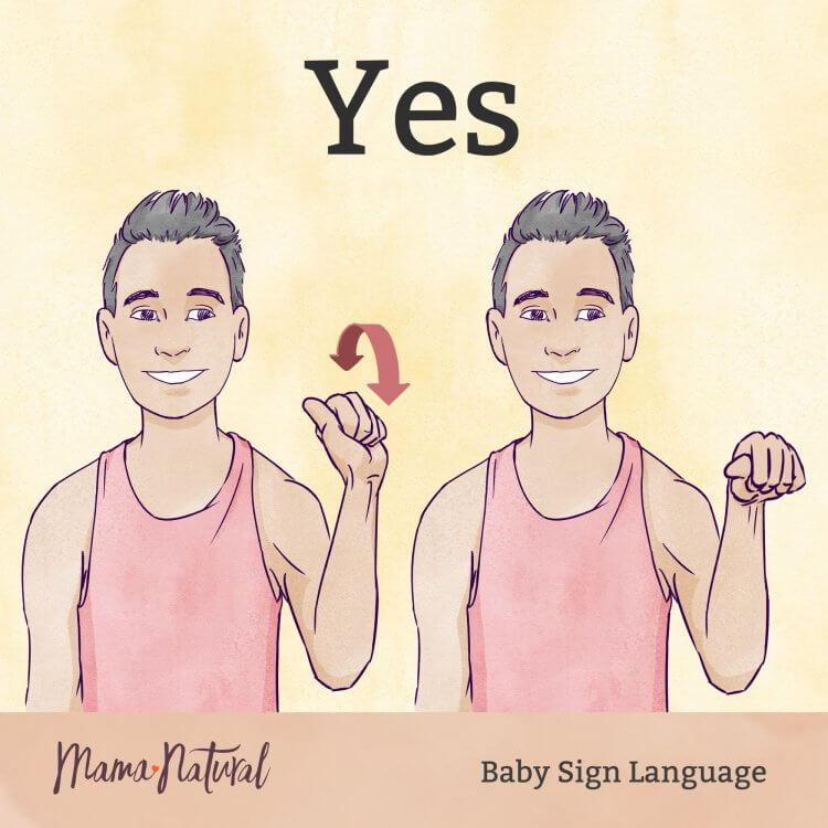 Top Baby Signs Baby Sign Language Top Baby Signs Baby Sign Language