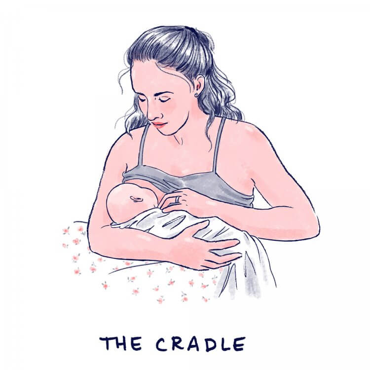 Hình minh họa tư thế cho con bú bằng mẹ của Crade Mama Natural