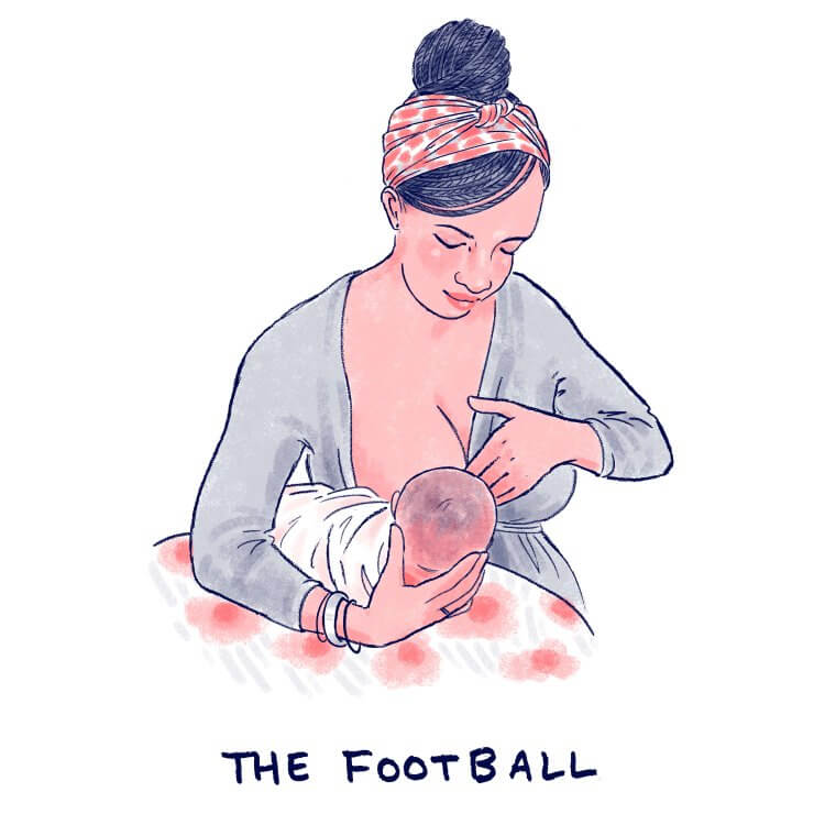 Best Breastfeeding Positions When Using a Nipple Shield – Back to Mom