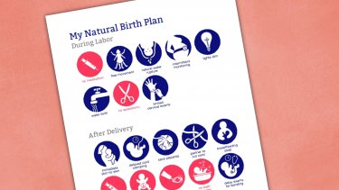 Free Visual Birth Plan Template Doctors Nurses Love This
