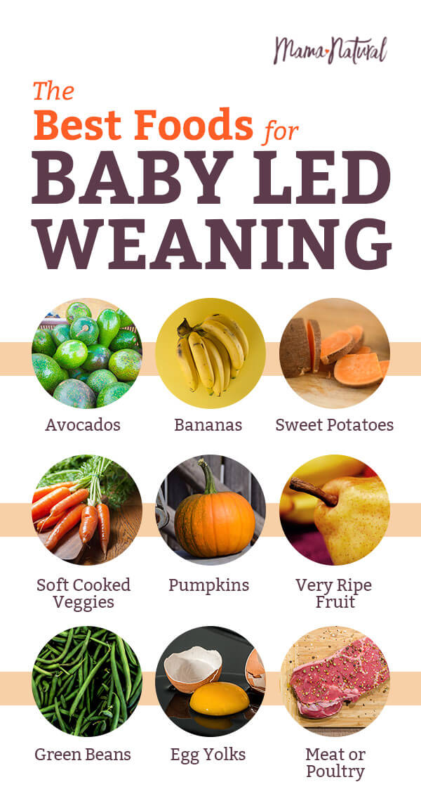 How To Do Baby Led Weaning (And Why You'd Want To)