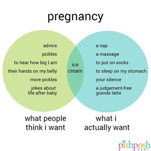 39 Hilarious Pregnancy Memes to Help You Get Through Every Trimester