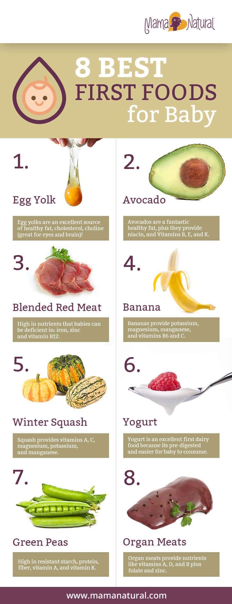 The (Surprising) Best First Foods for Baby - baby post by Mama Natural Pinterest