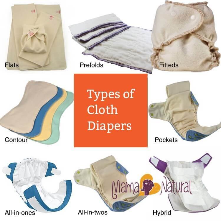 Cloth Diapering 101: Everything You 