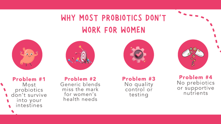 Why Most Probiotics Don’t Work for Women And What Actually Does post by Mama Natural