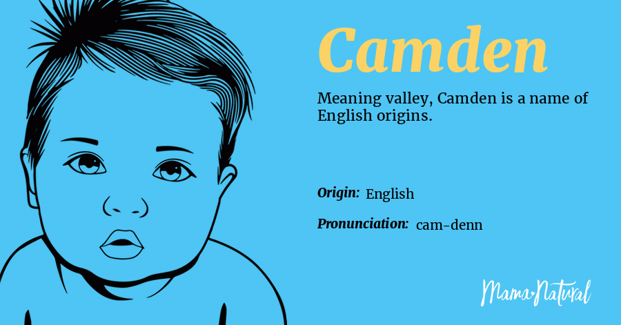 Camden Name Meaning, Origin, Popularity, Boy Names Like Camden 