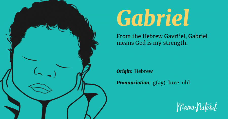 Gabriel Name Meaning Origin Popularity Boy Names Like Gabriel
