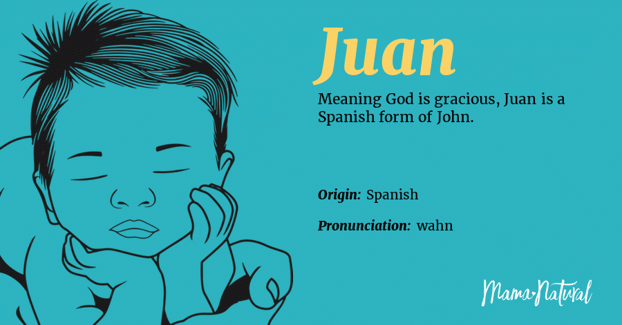 Infographic of Juan name meaning, which is Meaning God is gracious, Juan is...
