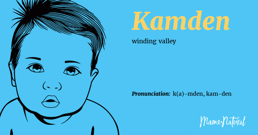 Kamden - Name Meaning Origin And Popularity