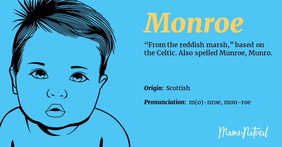 Monroe Name Meaning Origin Popularity Boy Names Like Monroe Mama monroe-name-meaning-origin-popularity-boy-names-like-monroe-mama