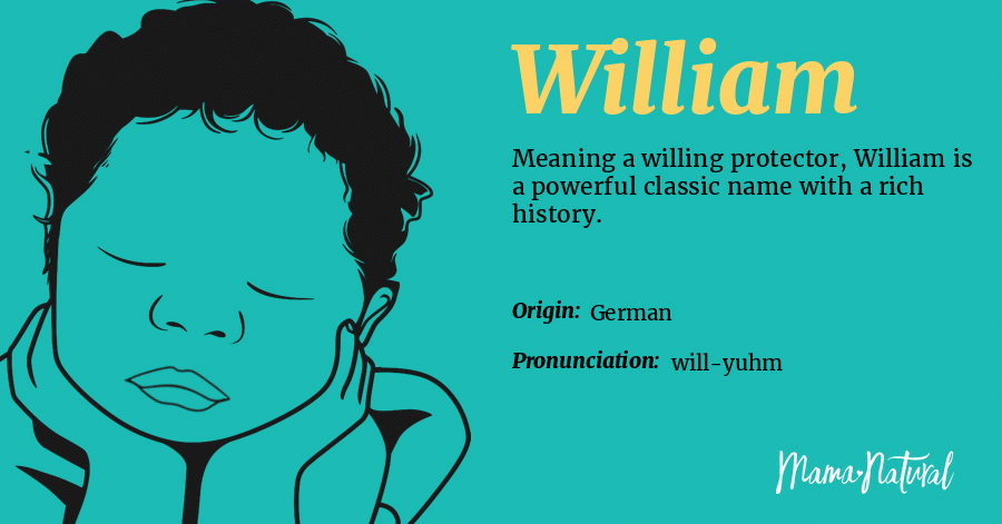 William Name Meaning Origin Popularity Boy Names Like William Mama