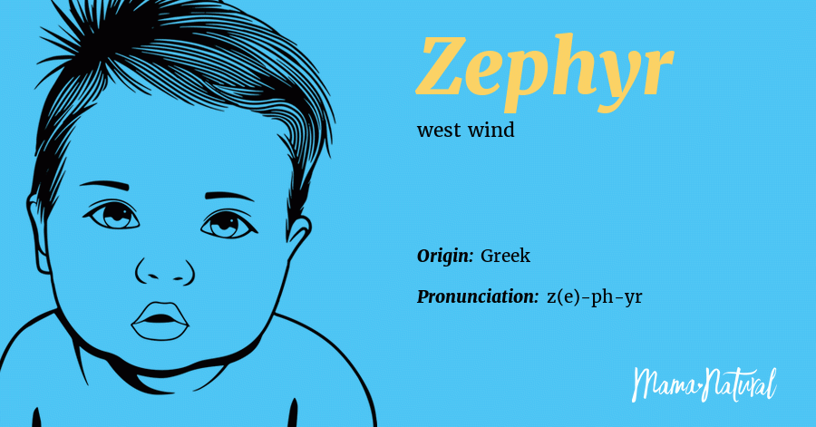 Zephyr Name Meaning, Origin, Popularity, Boy Names Like Zephyr ...