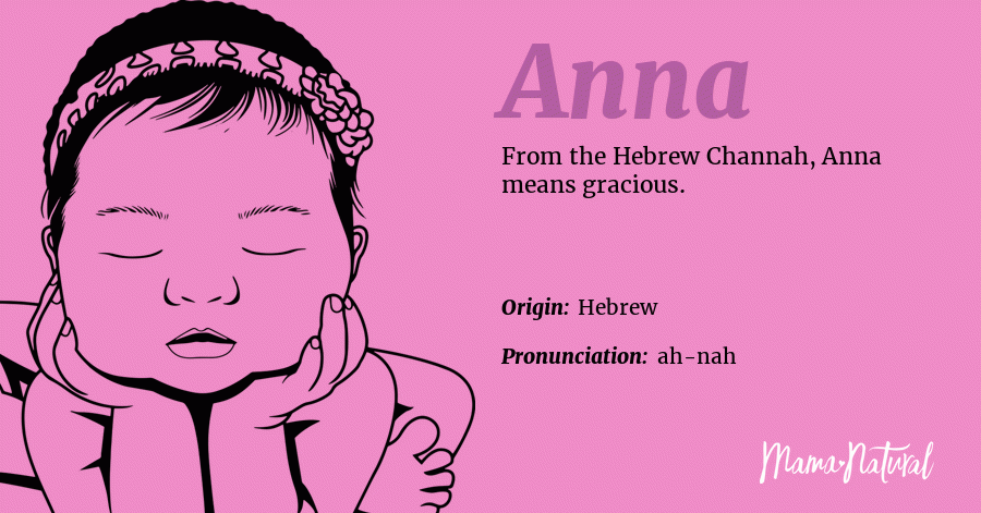Anna Name Meaning Origin Popularity Girl Names Like Anna Mama