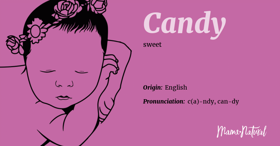 The hidden meaning of the name Candy