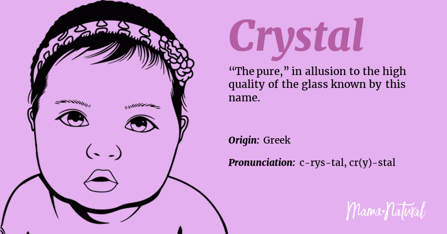Crystal Name Meaning Origin Popularity Girl Names Like Crystal