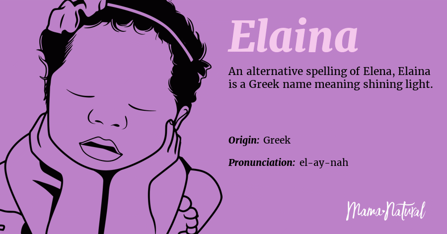 elaina name meaning names origin