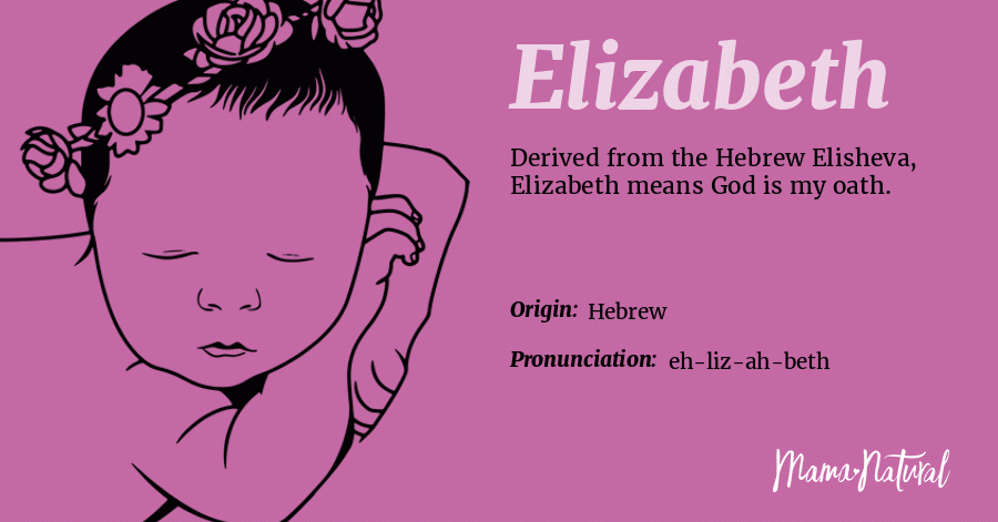 Elizabeth Name Meaning, Origin, Popularity, Girl Names Like Elizabeth -  Mama Natural
