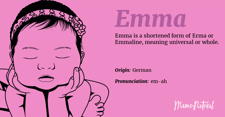 43+ Emma arabic name meaning ideas