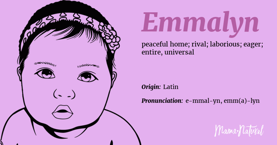 Emma Name Meaning: Origin, Popularity & Nicknames