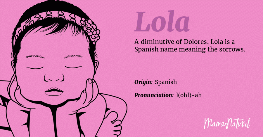 Lolla Name Meaning, Origin, Numerology & Popularity - Drlogy