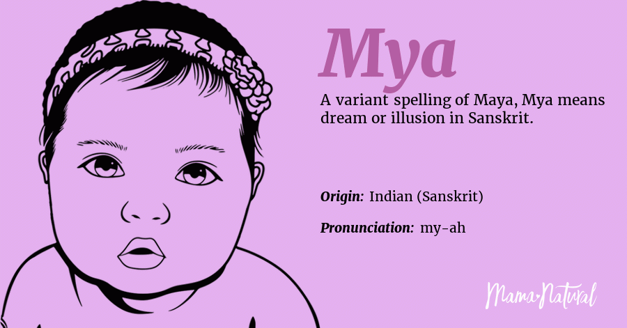 Mya Name Meaning, Origin, Popularity, Girl Names Like Mya - Mama 